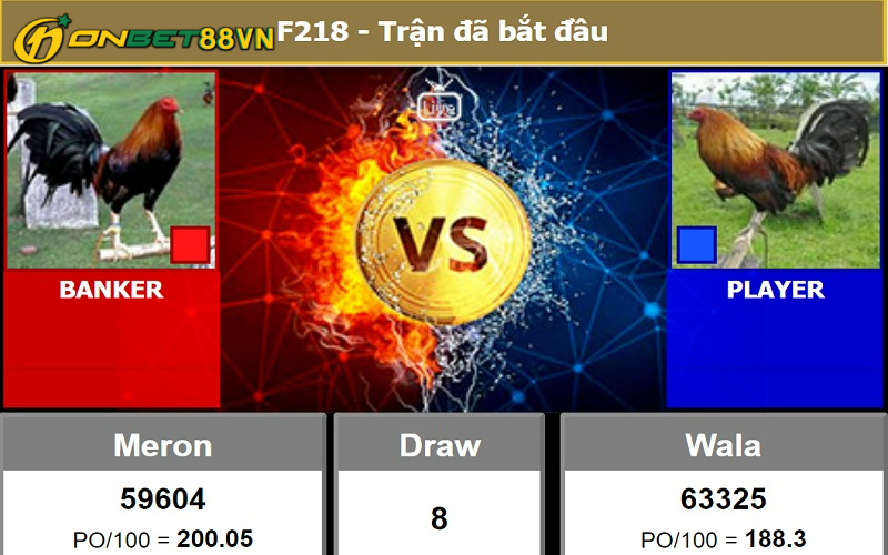 Thông tin về các cửa vào tiền đá gà tại nhà cái online Onbet88