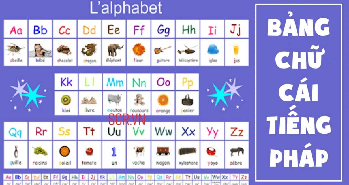 Bảng chữ cái latinh