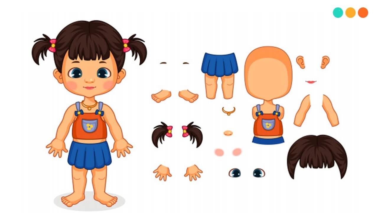 Các bộ phận trên cơ thể bằng tiếng anh