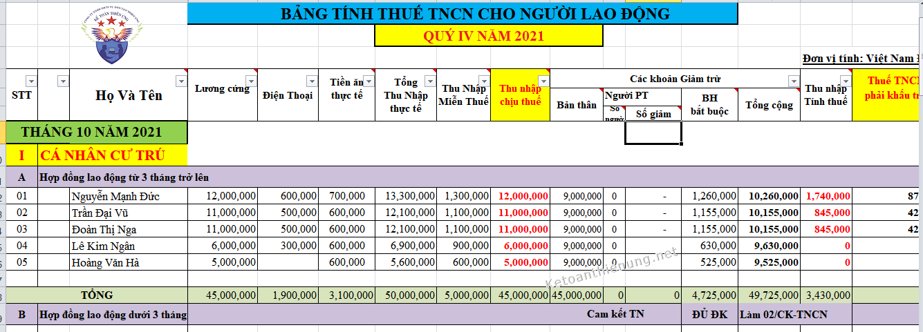 Cách kê khai thuế tncn