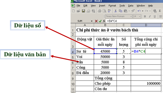 Chương trình bảng tính
