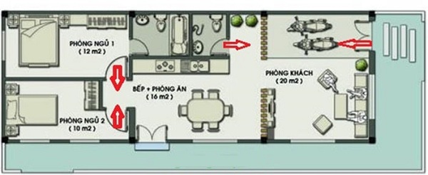 Cửa phòng ngủ đối diện nhau
