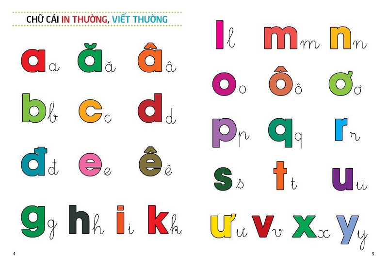 Dạy bé đọc chữ cái