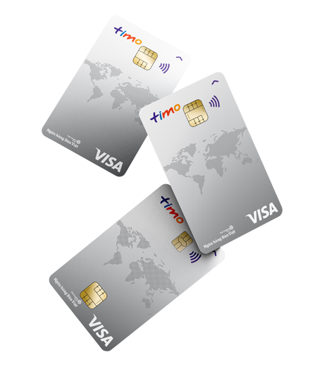 điểm tín dụng là gì