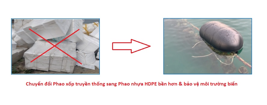 Giá phao nổi nhựa