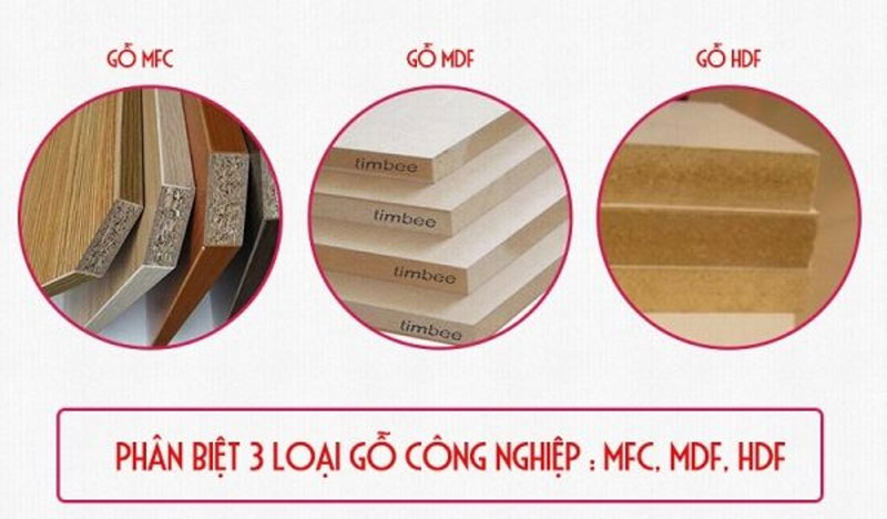 Gỗ mdf phủ melamine