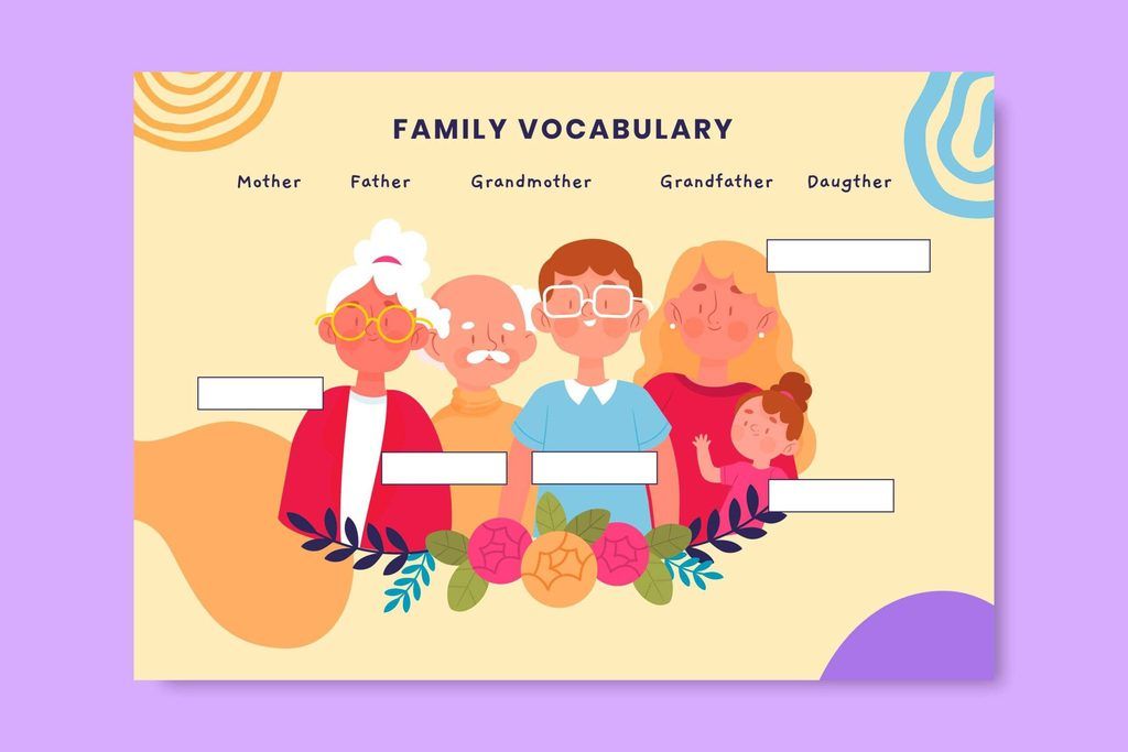 Học từ vựng tiếng anh theo cụm từ