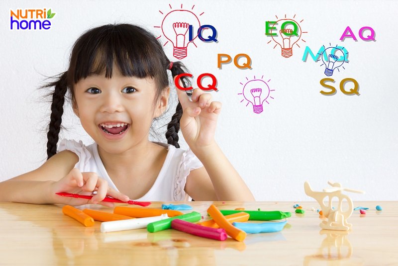 Iq và eq là gì