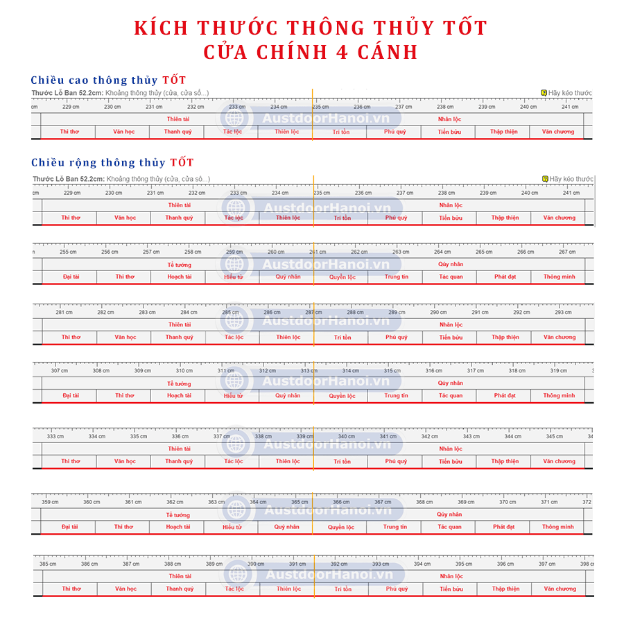 Kích thước cửa 4 cánh