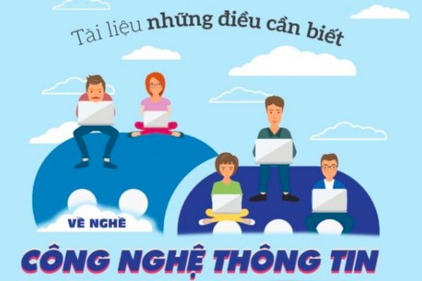 Lập trình cơ bản