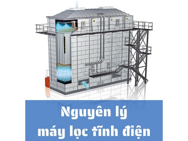 Lọc bụi tĩnh điện