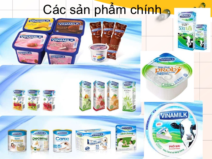 Lợi thế cạnh tranh của vinamilk