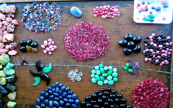 Lục yên ở đâu