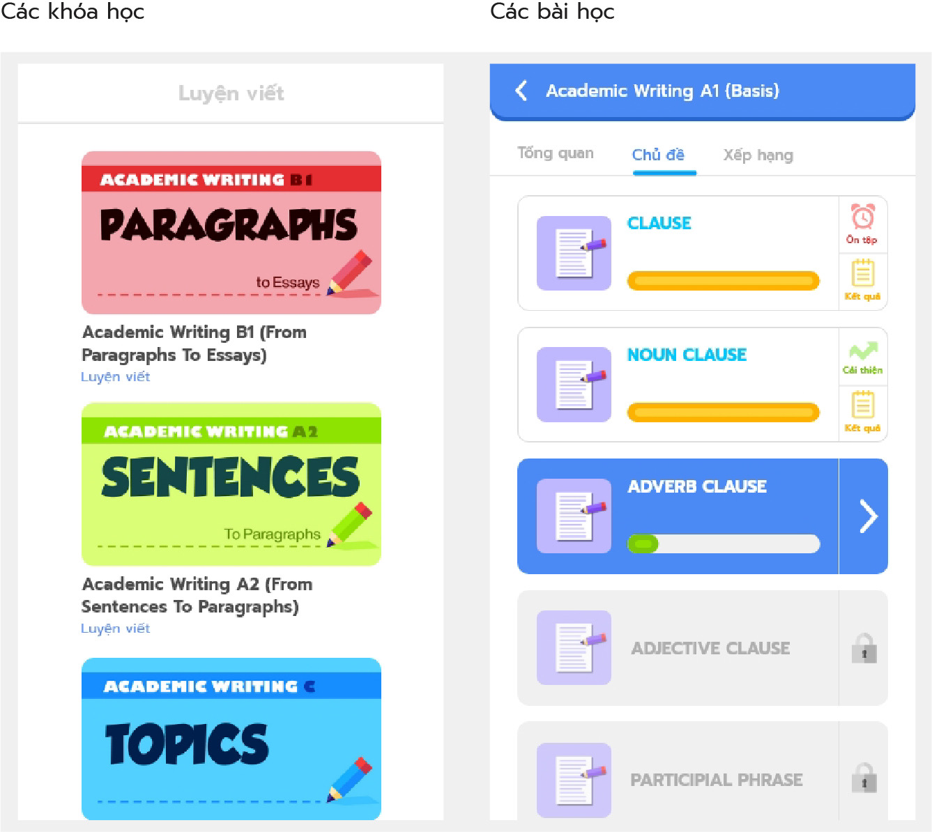 Luyện kỹ năng viết tiếng anh học thuật