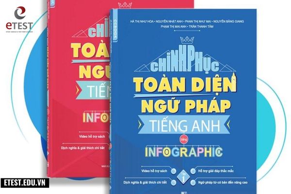 Ngữ pháp tiếng anh trình độ nâng cao