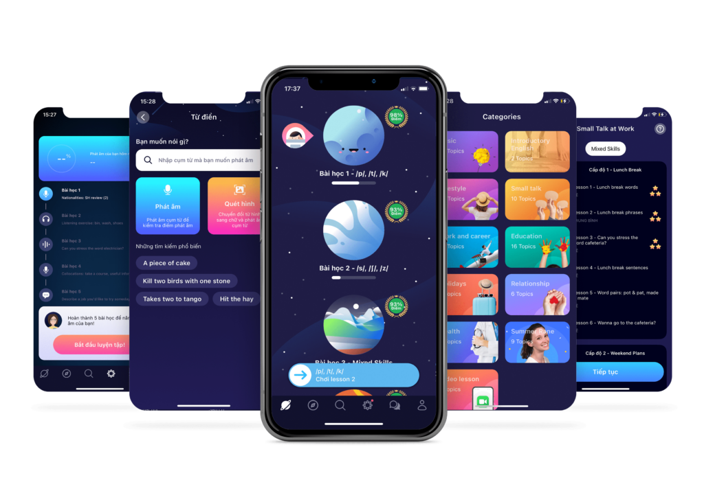 Những câu tiếng anh thông dụng hàng ngày