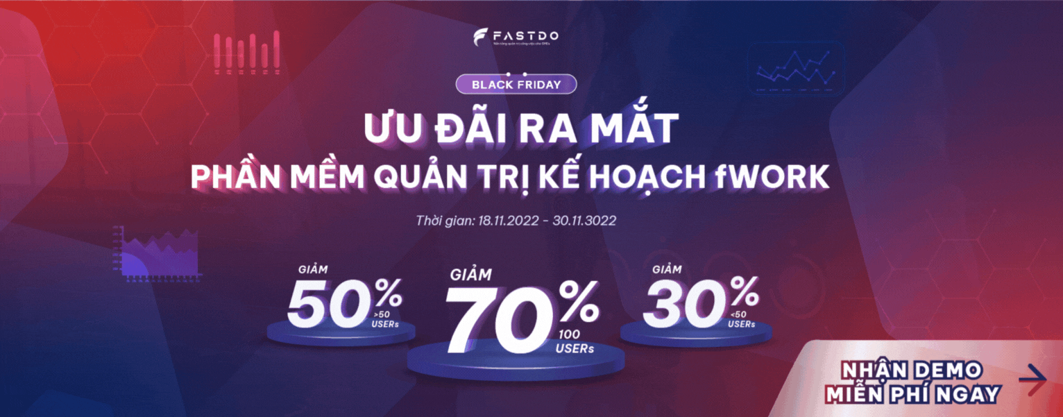 Quản trị sự thay đổi