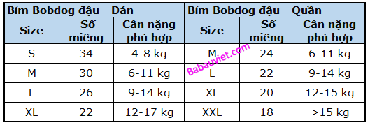Review bỉm nội địa trung