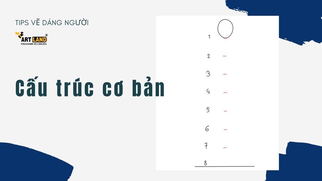 Tập vẽ dáng người