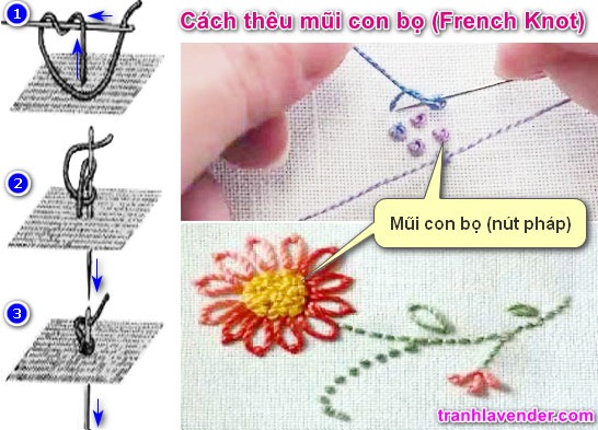 Thêu tranh chữ thập