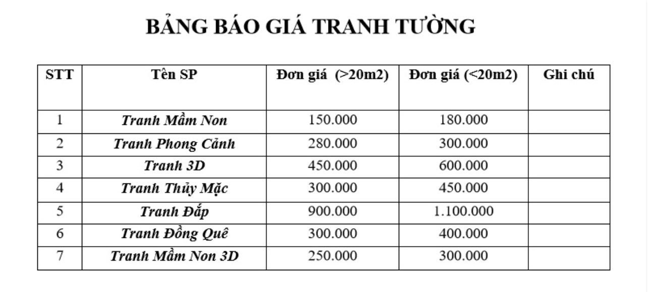 Tranh vẽ hoa giấy