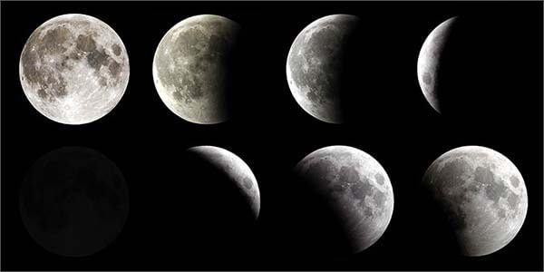 ý nghĩa của mặt trăng